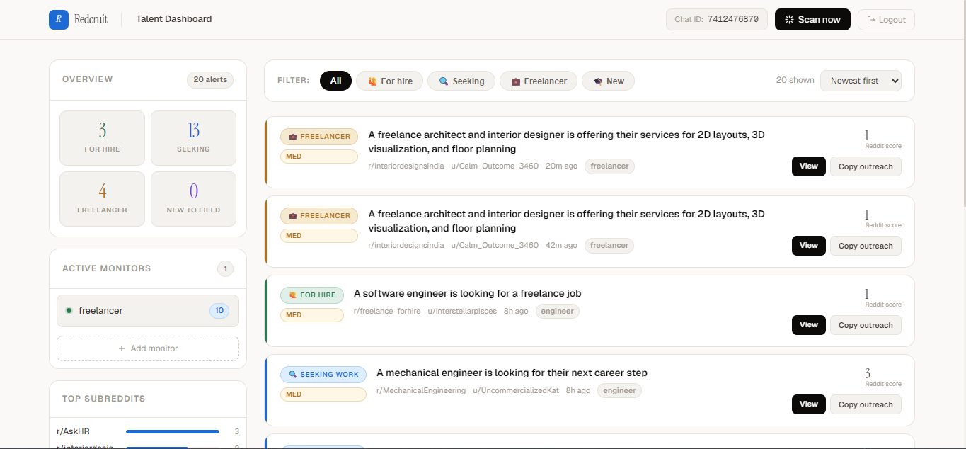 Redcruit — Find Candidates from reddit gallery image