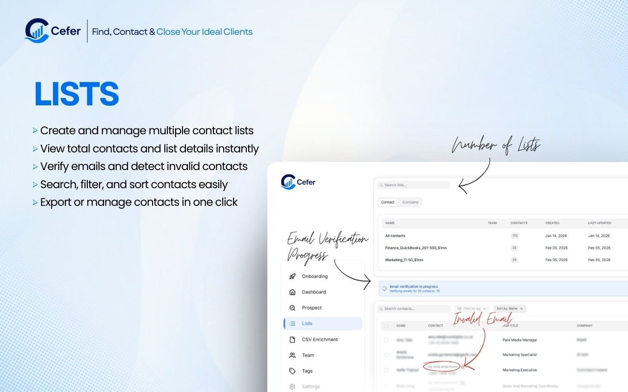 Cefer.io - Screenshot 4 showing product features and functionality