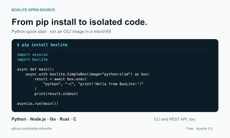 BoxLite Open Source screenshot 3