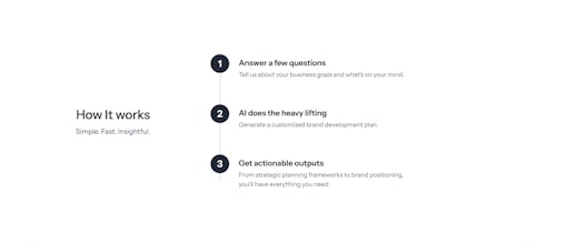 Awolan gallery image