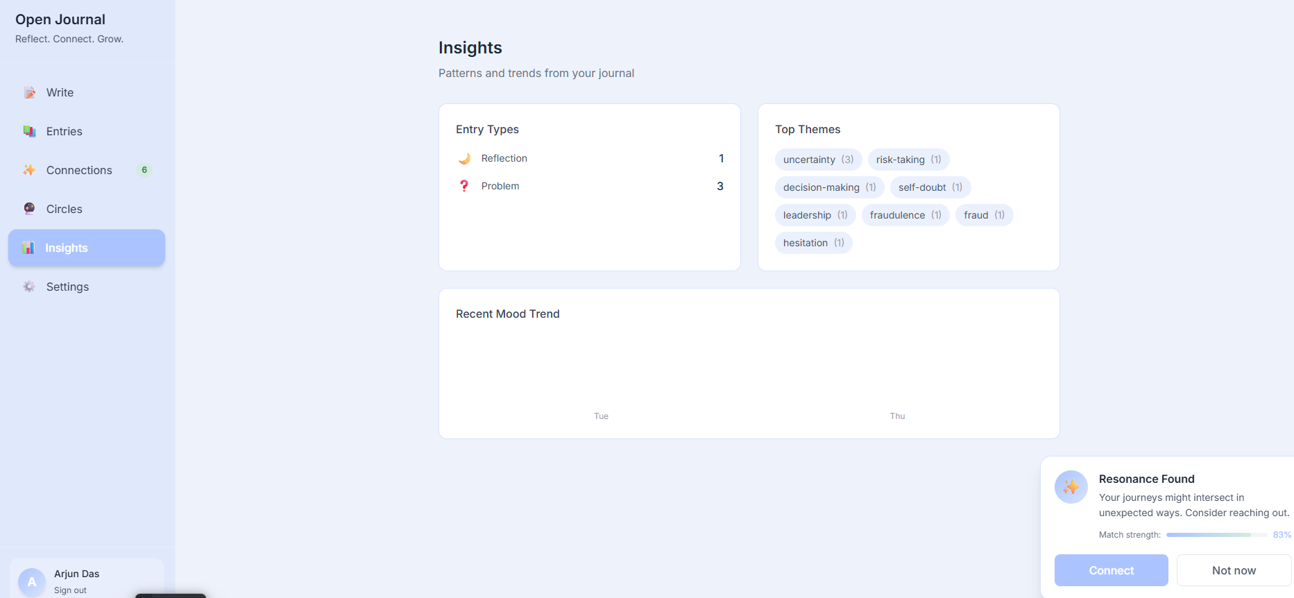 Open Journal — Reflect. Connect. Grow. gallery image