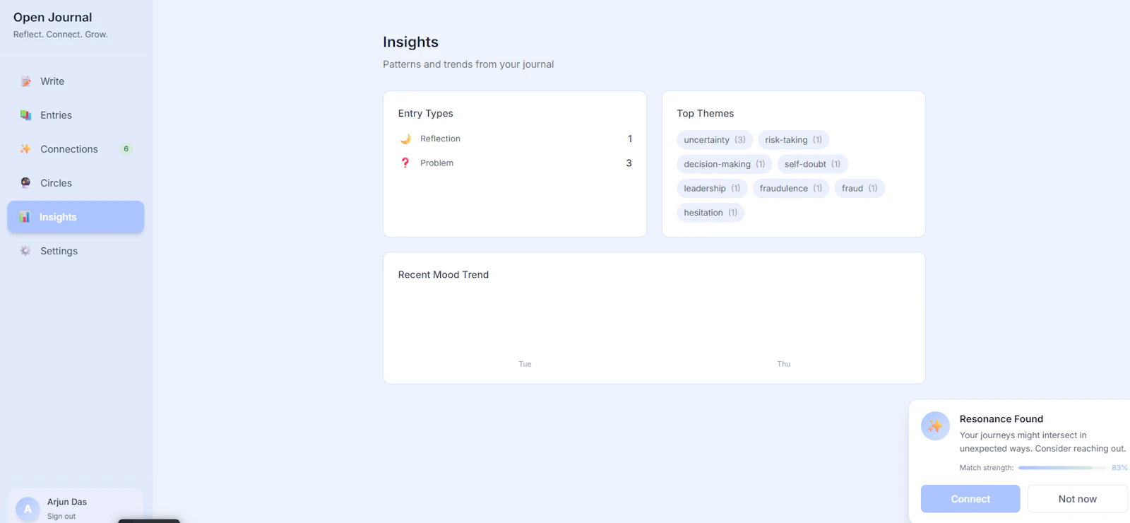 Open Journal — Reflect. Connect. Grow. screenshot 9