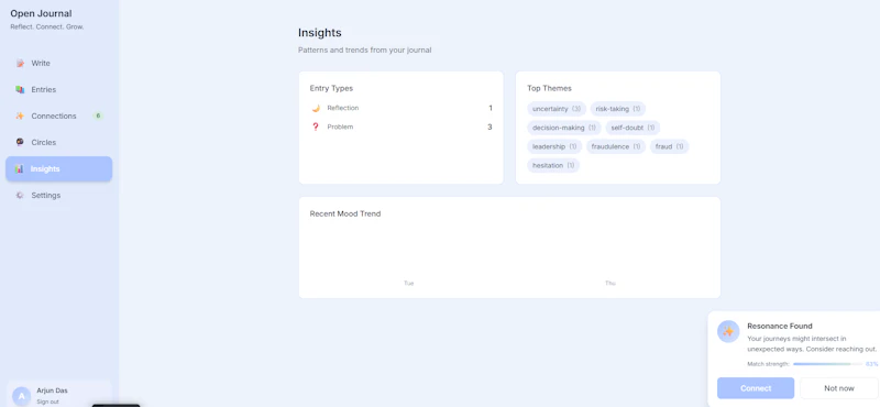 Open Journal — Reflect. Connect. Grow. screenshot 9