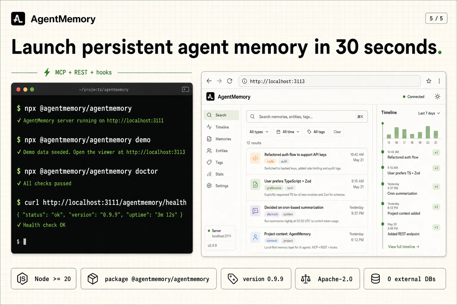 Agentmemory: Persistent memory for Claude Code, Codex & coding agents ...
