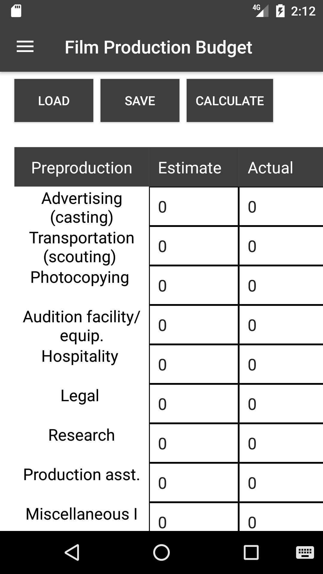 Film Production Budget gallery image