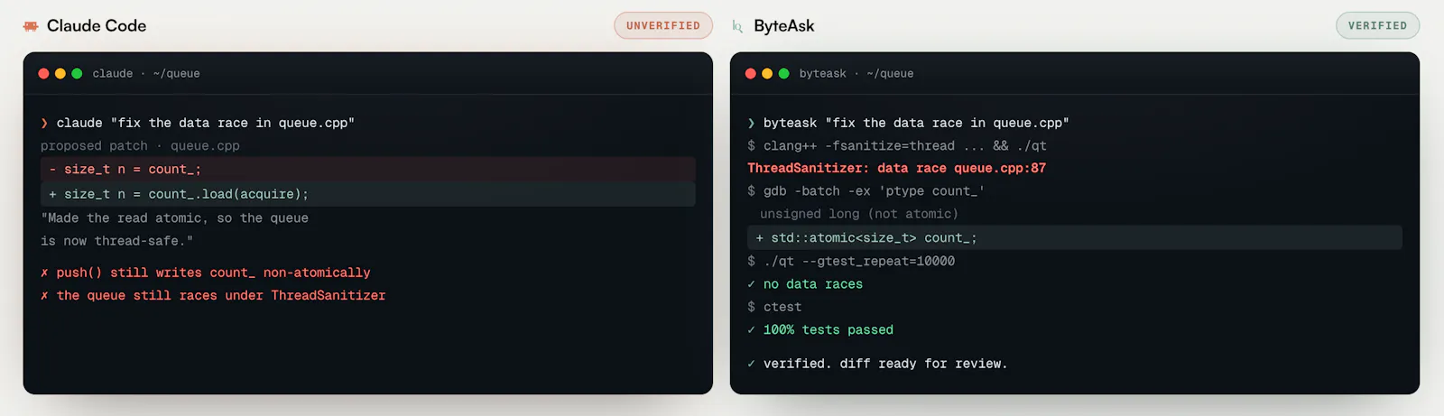 Coding harness for C/C++ developers screenshot 3