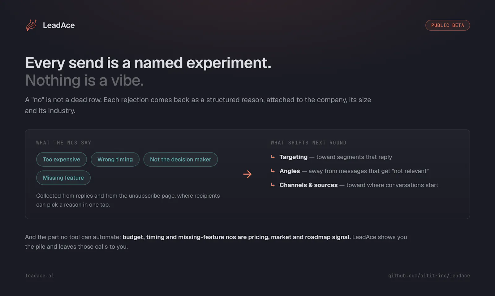 LeadAce screenshot 5