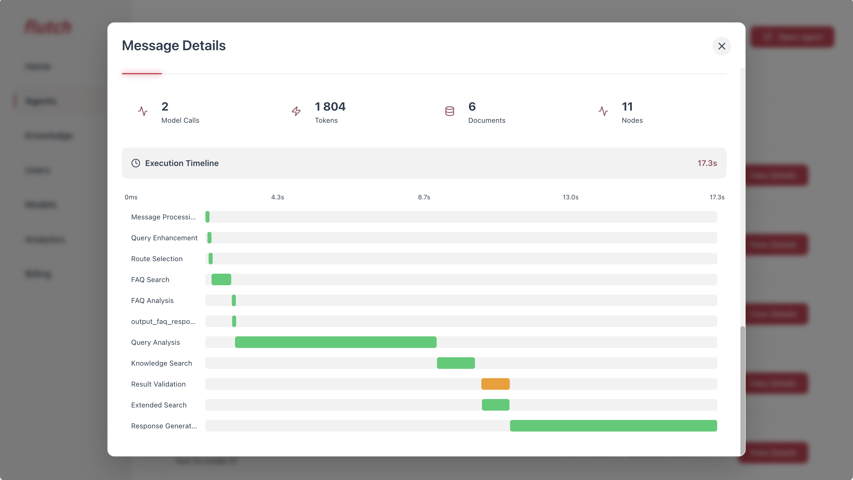 Flutch gallery image