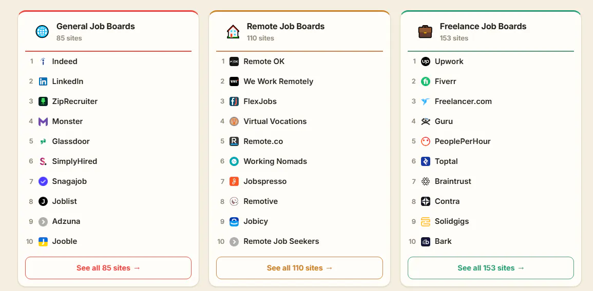 CareerPanels gallery image