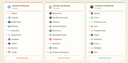 CareerPanels gallery image