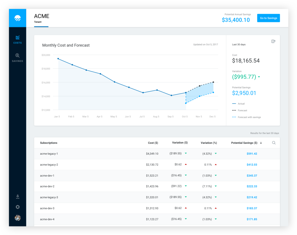 Overcast gallery image