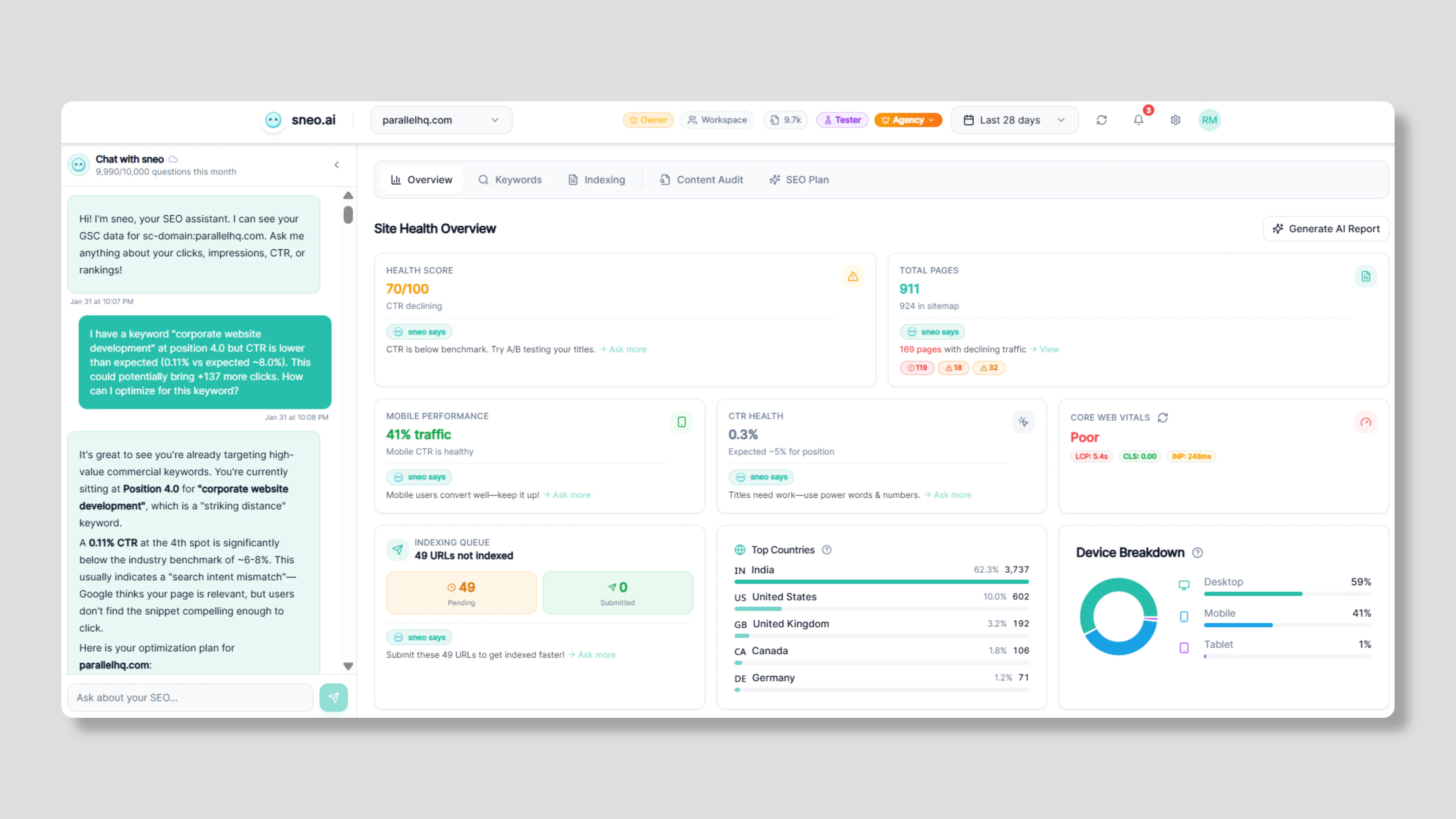 sneo.ai screenshot 1