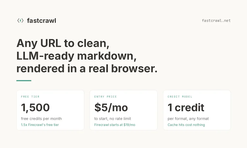 Fastcrawl screenshot 2