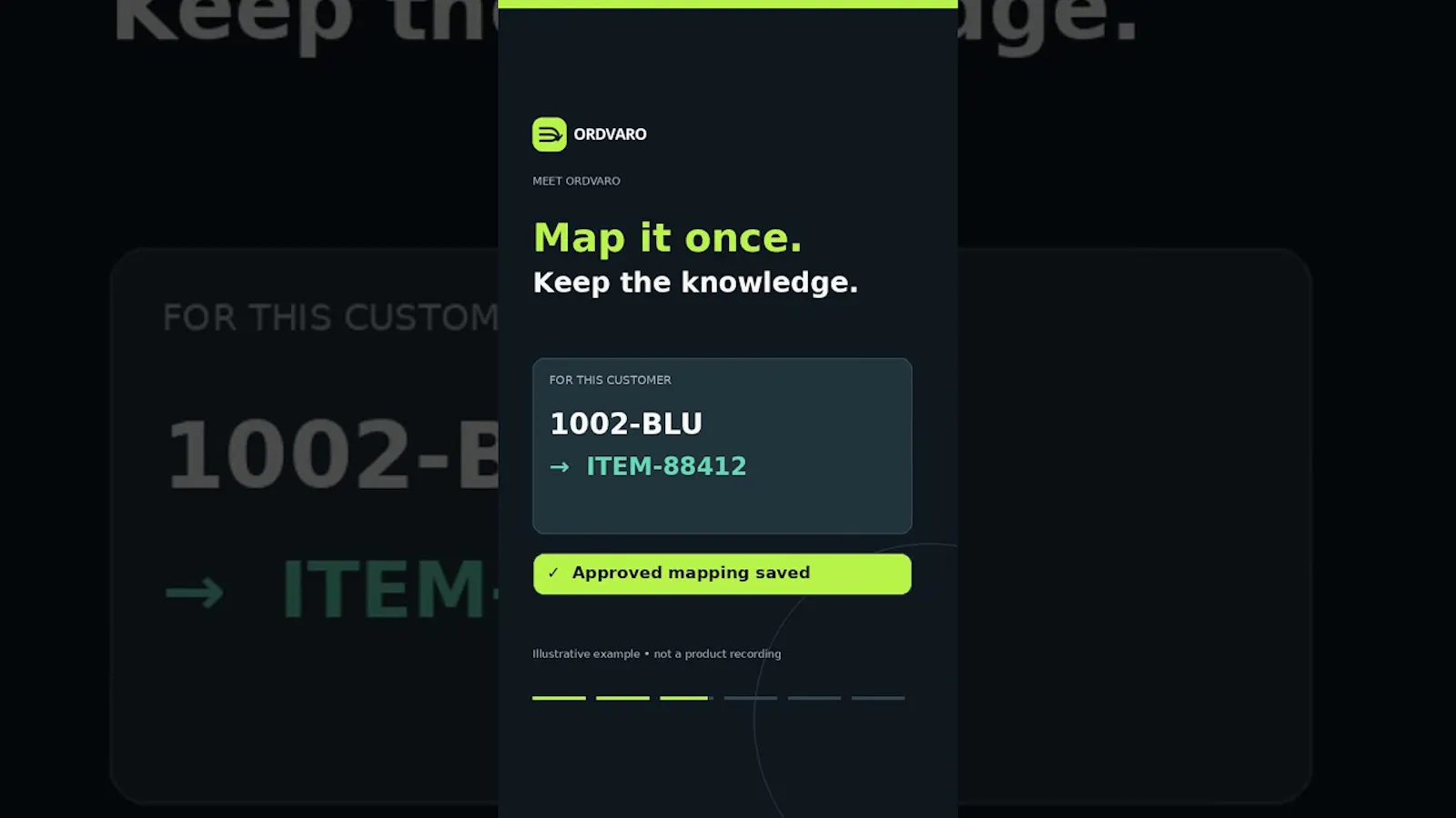 Ordvaro screenshot 1 (video preview)