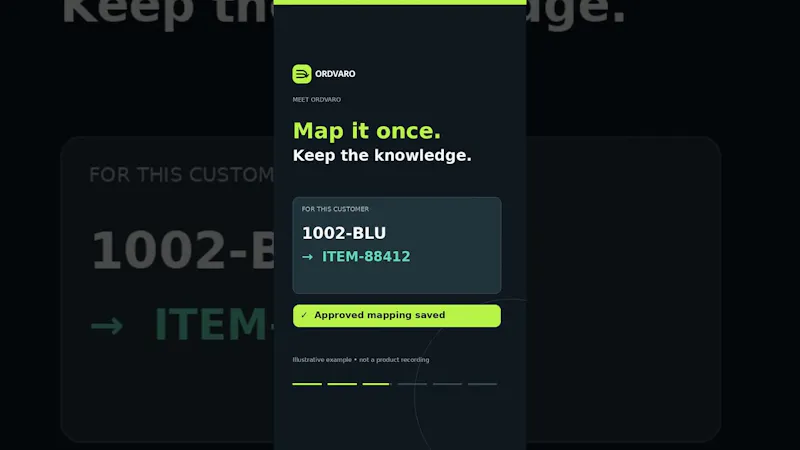 Ordvaro screenshot 1 (video preview)
