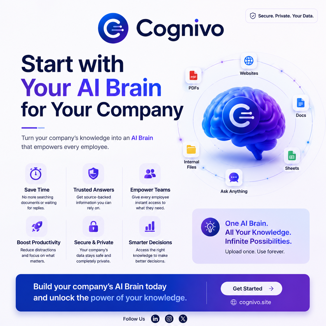 Cognivo gallery image