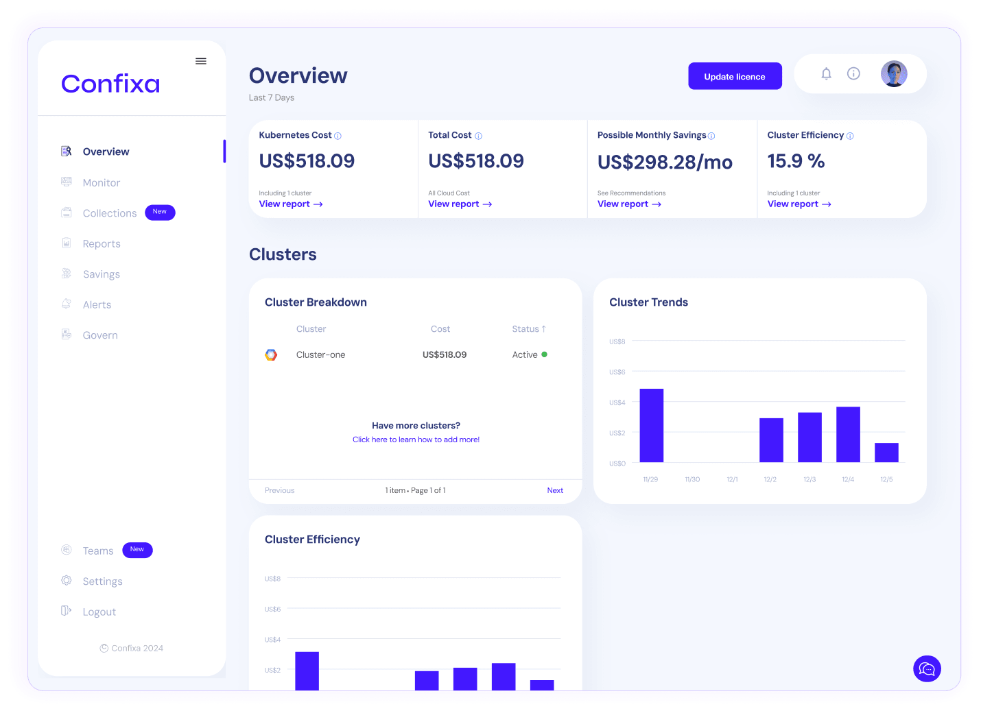 Confixa - Screenshot 2 showing product features and functionality