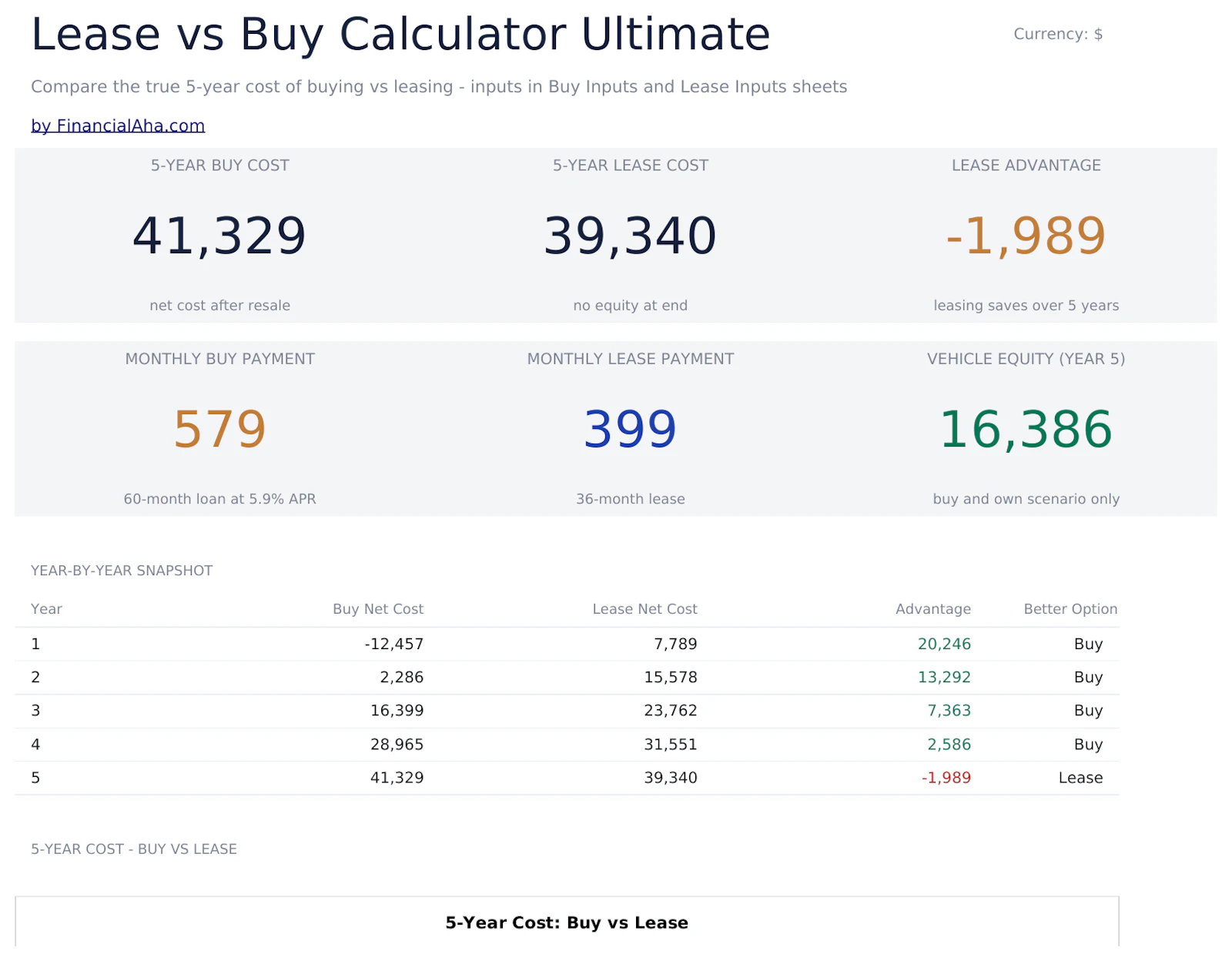 FinancialAha! Ultimate Spreadsheets screenshot 34