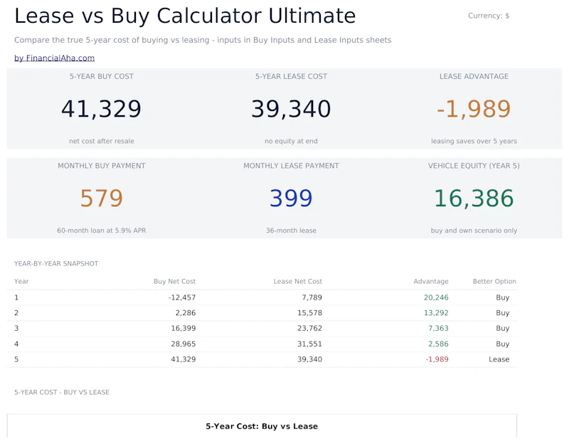 FinancialAha! Ultimate Spreadsheets screenshot 34