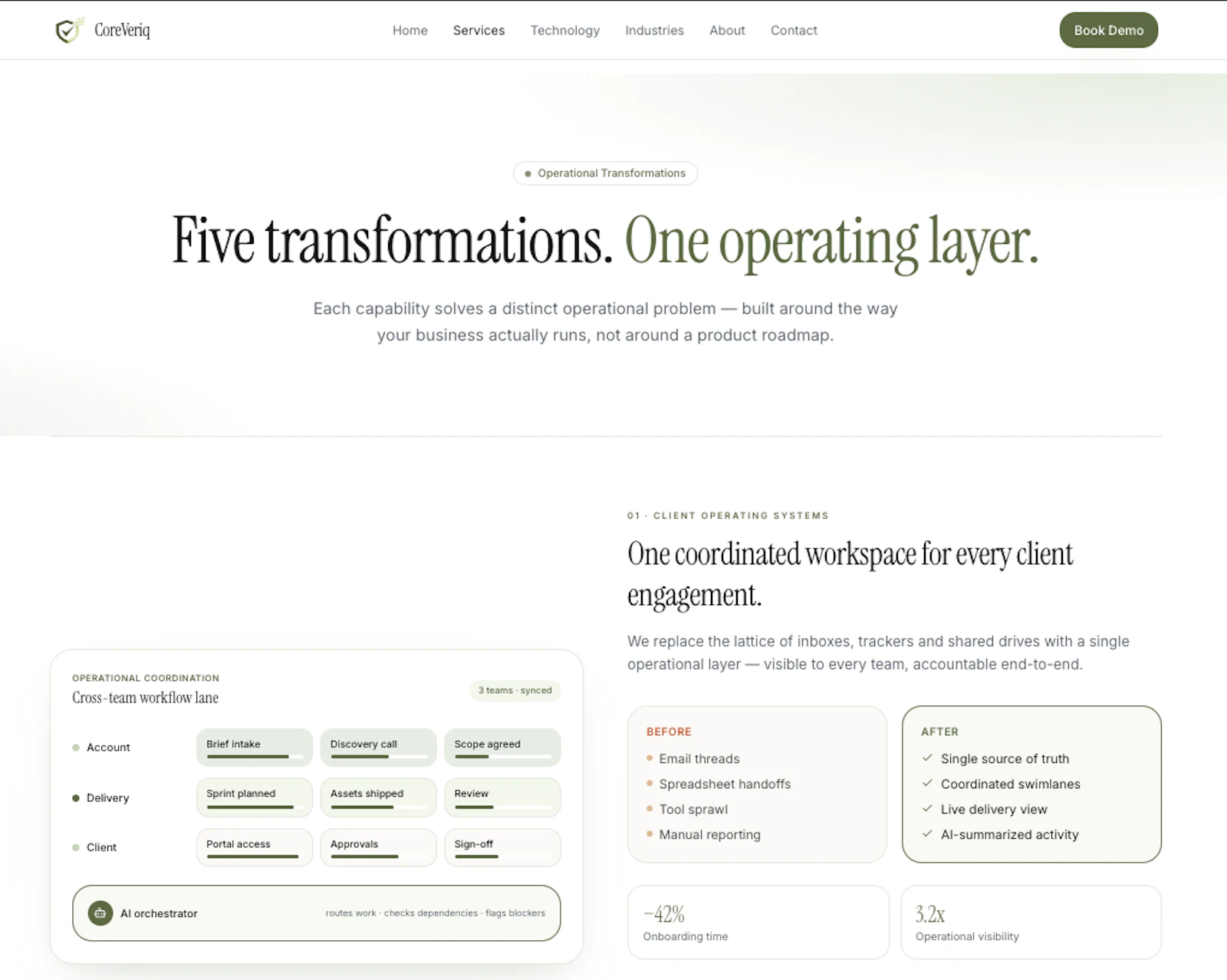 Coreveriq screenshot 3