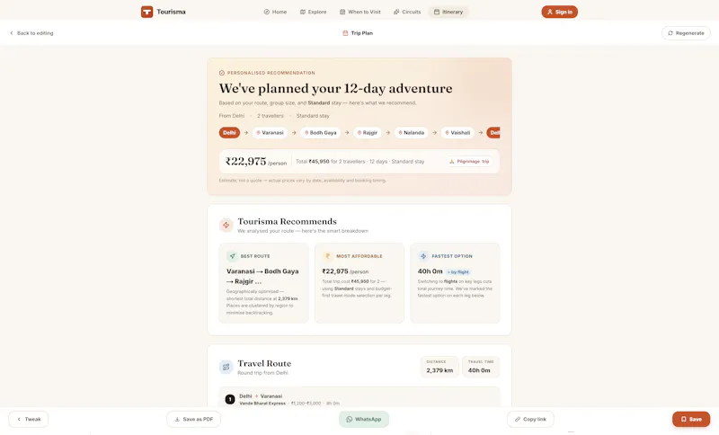 Tourisma screenshot 4