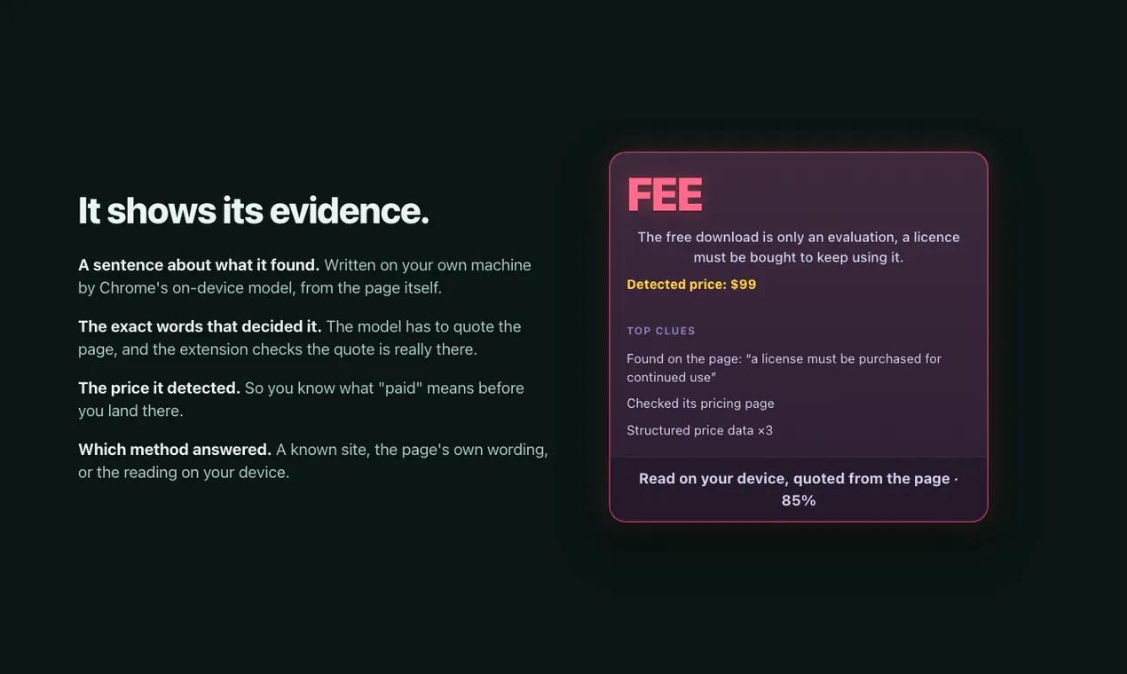 Free or Fee gallery image