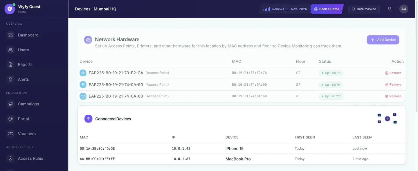 Wyfy Guest gallery image