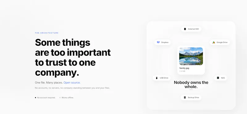 YourKeep screenshot 2