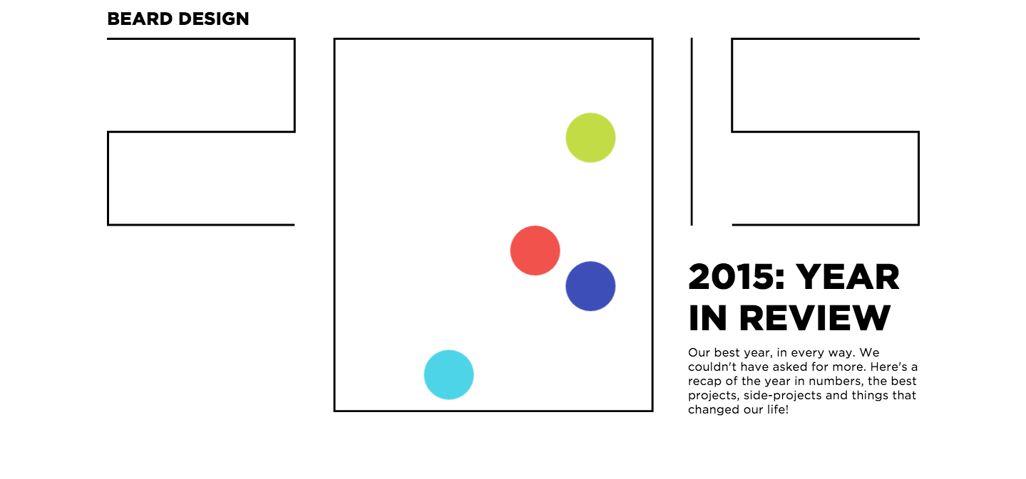 Beard Design: Year in Review 2015