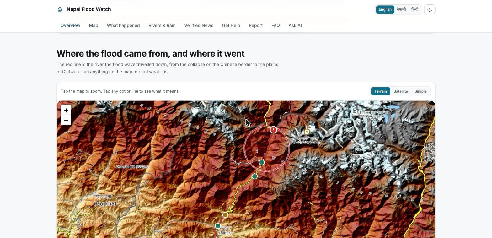 Nepal Flood Watch gallery image