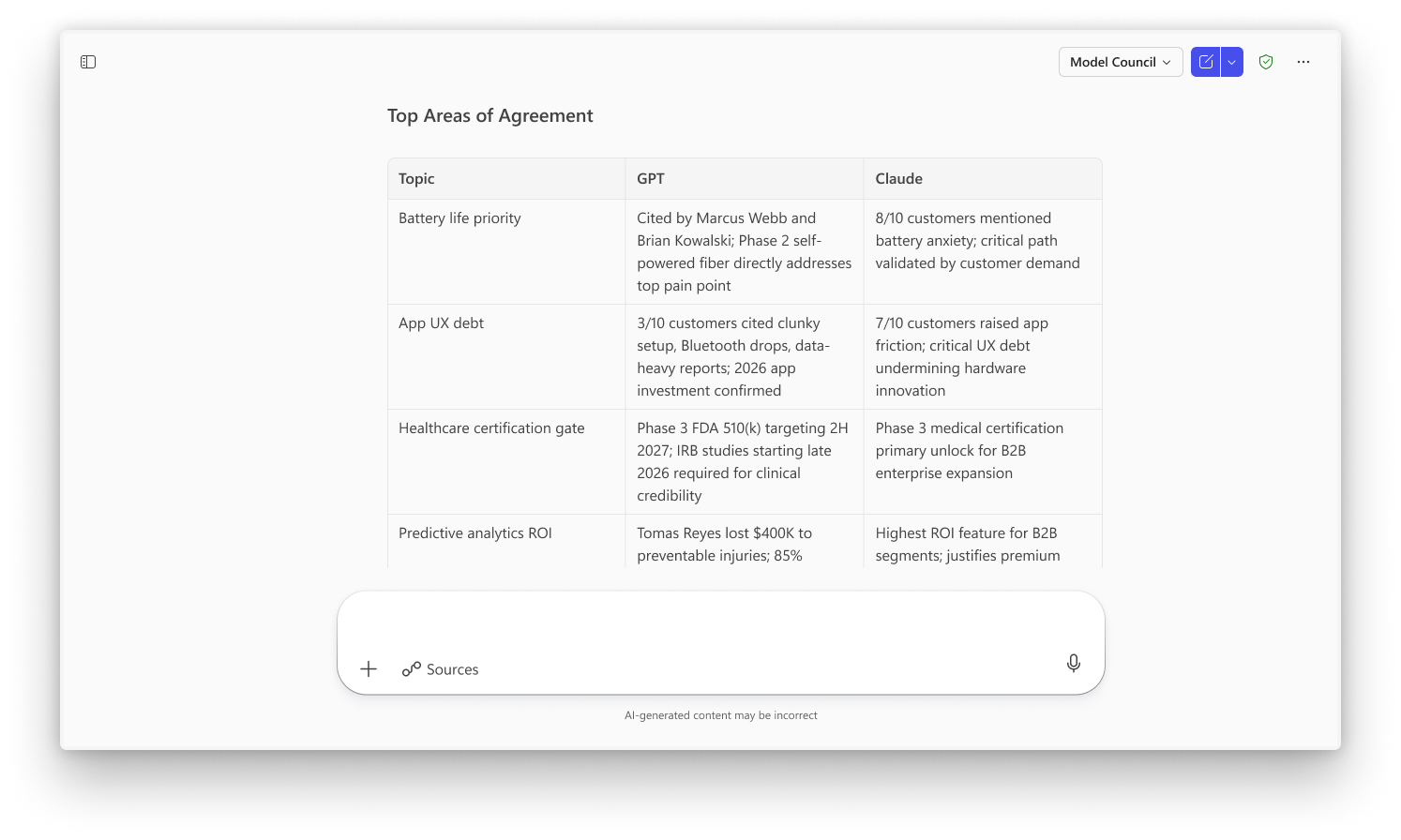 Microsoft Critique & Council gallery image