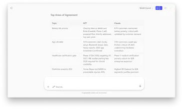 Microsoft Critique & Council gallery image