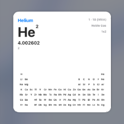 Chemical Elements Widgets for macOS