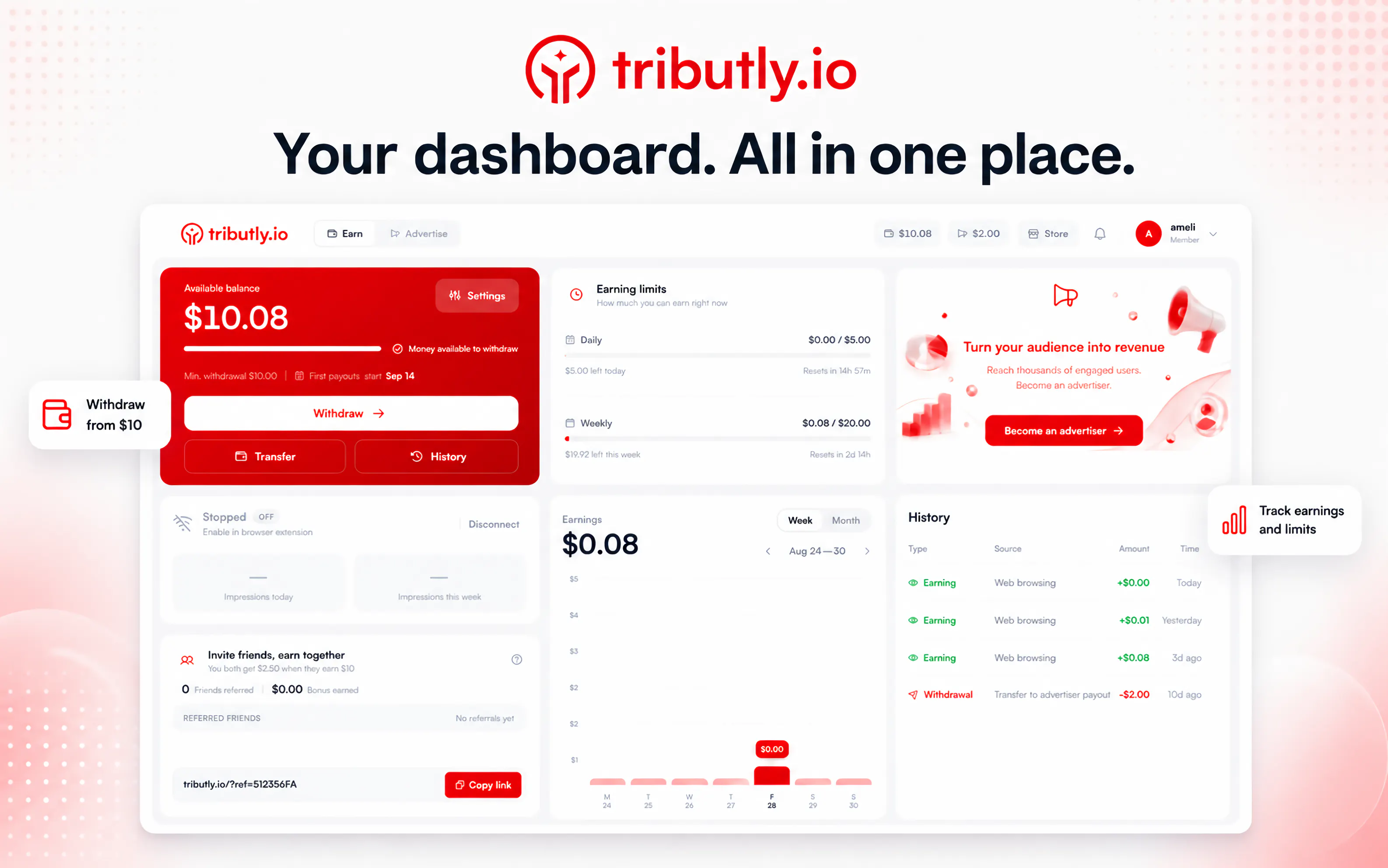 Tributly-Turn AI waiting time into money gallery image