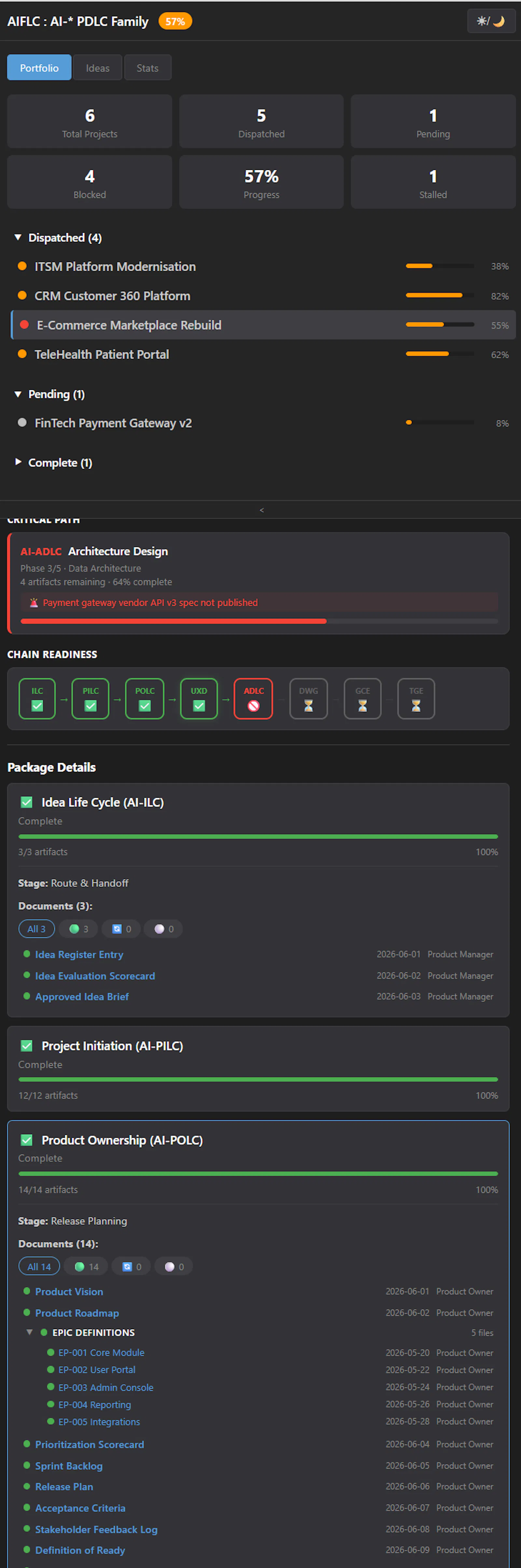 AIPDLC screenshot 4