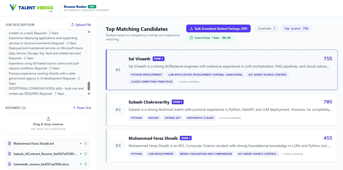 TalentVersus Recruitment Portal gallery image