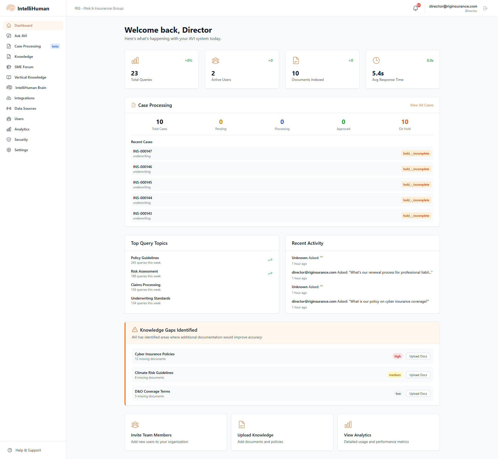 IntelliHuman.AI logo