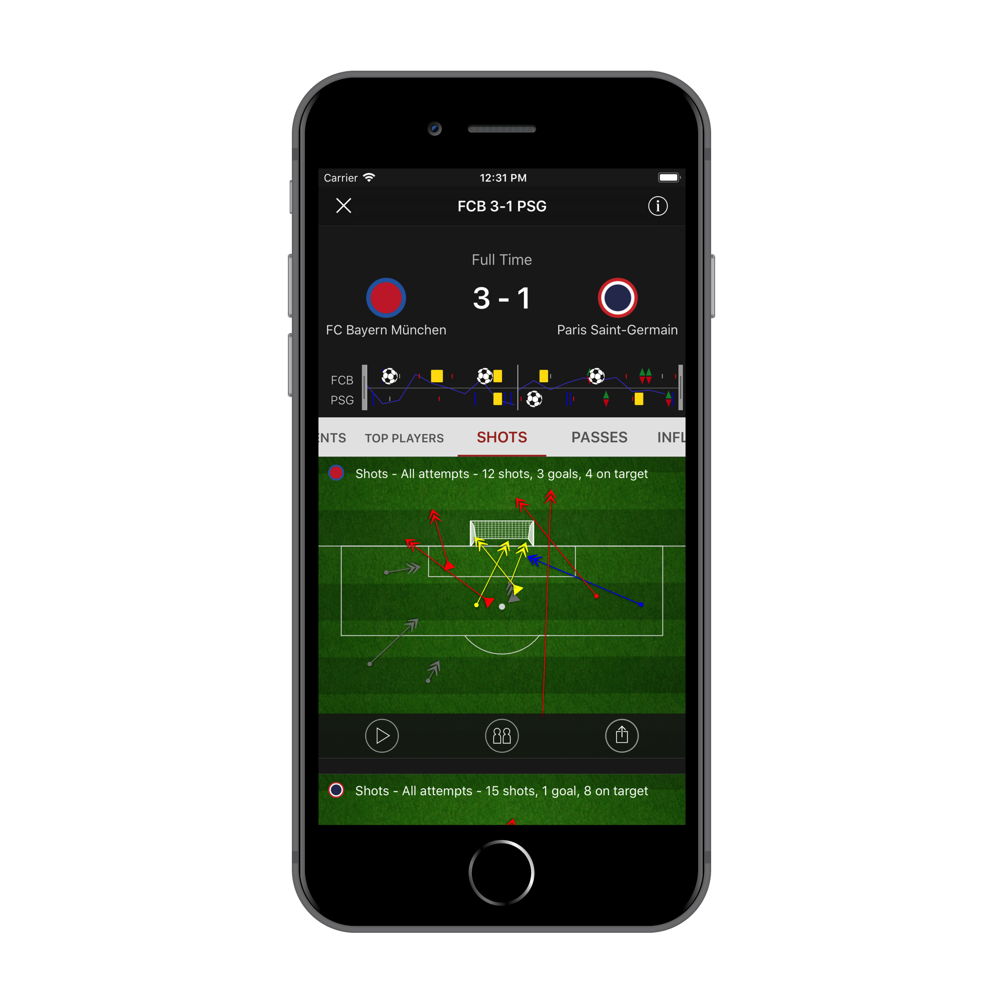 Stats Zone gallery image