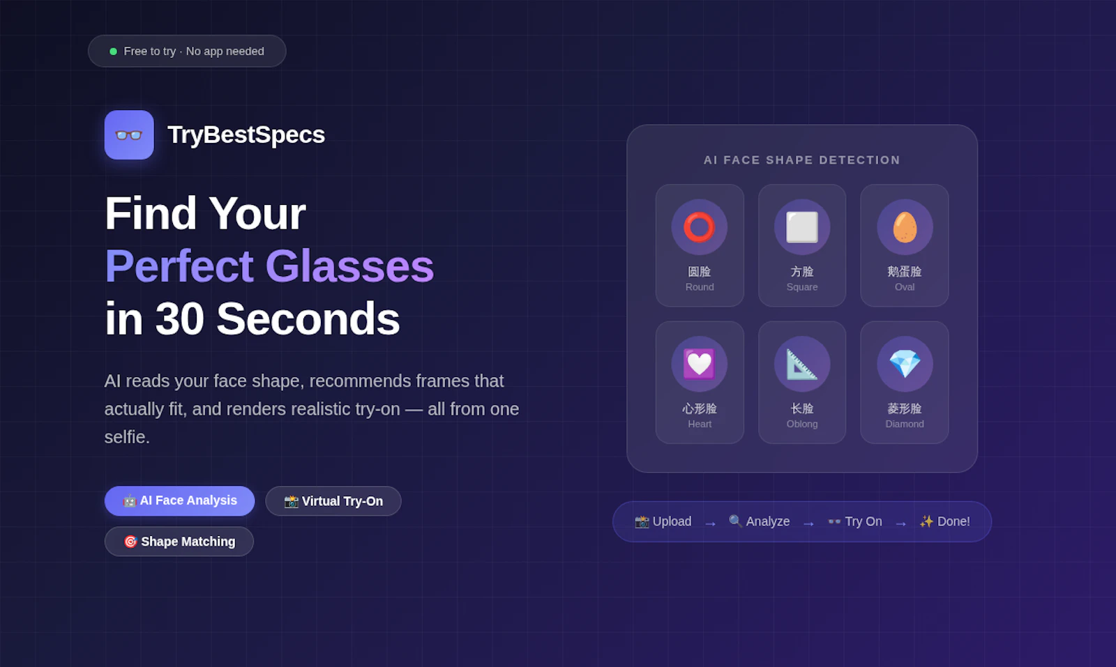TryBestSpecs screenshot 1