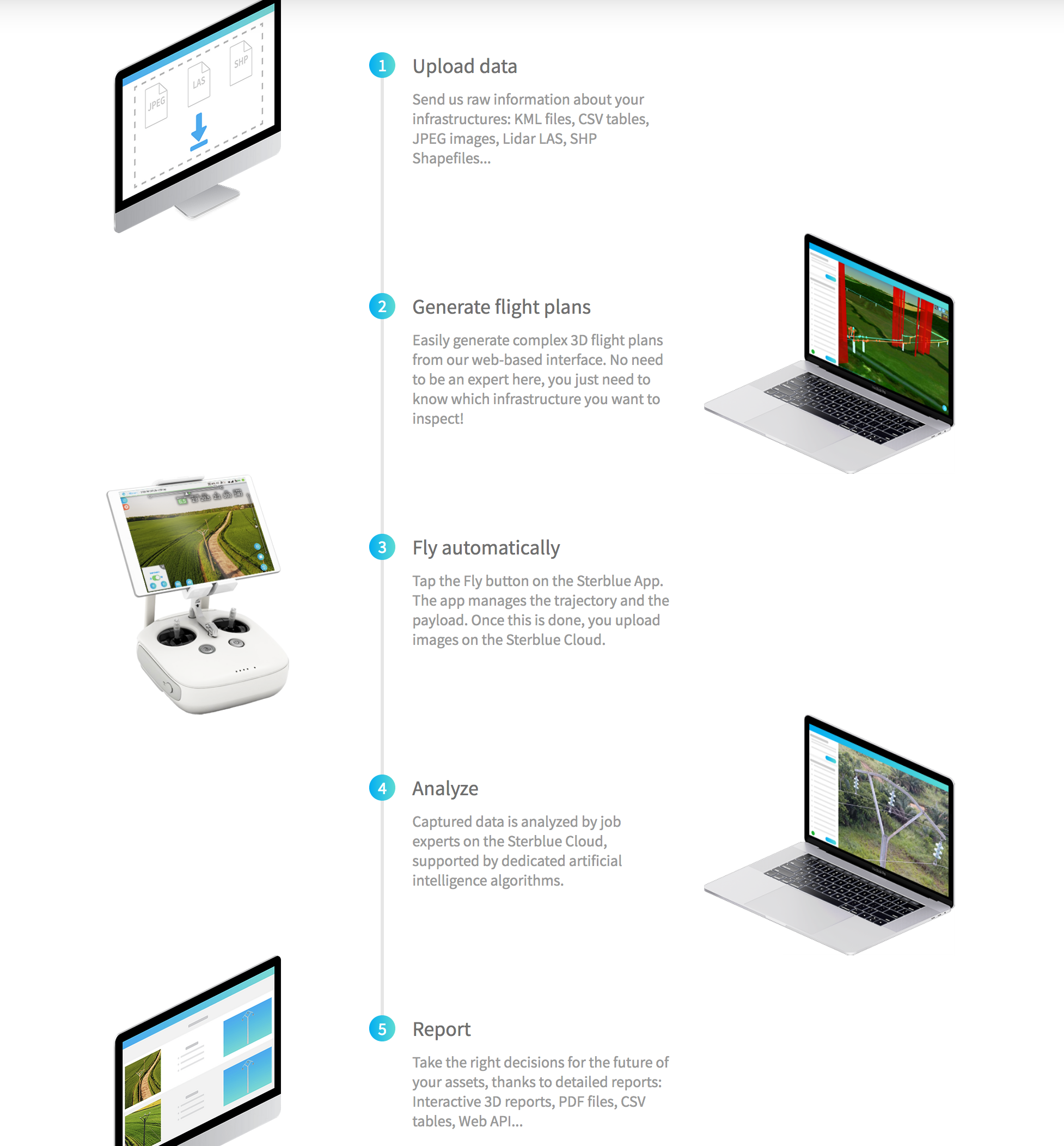 Sterblue gallery image