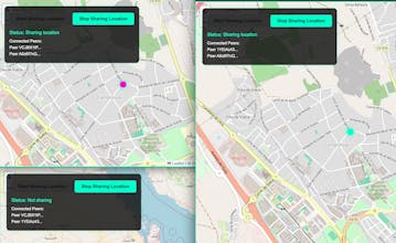 GenosDB gallery image