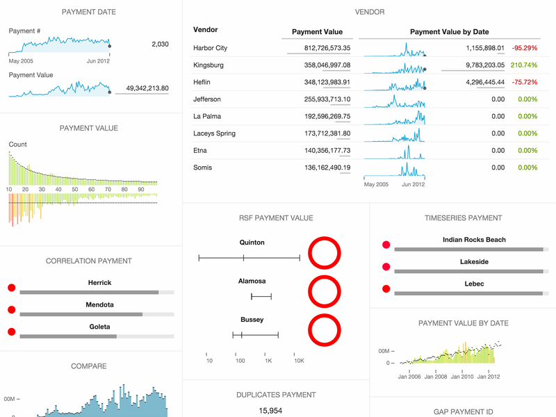 Wallapatta gallery image
