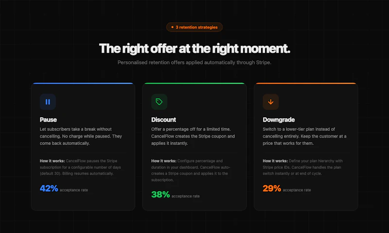 CancelFlow screenshot 5
