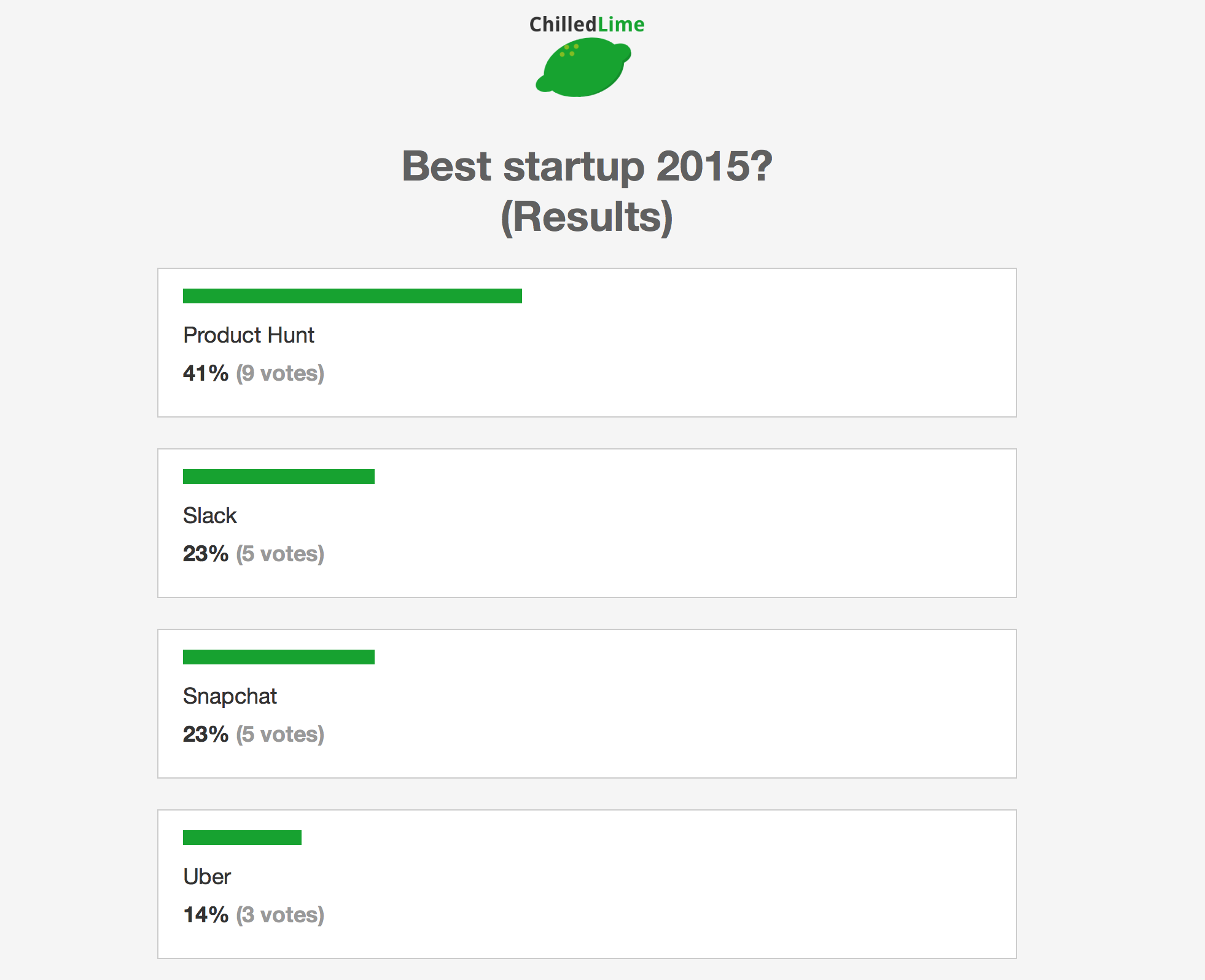 Chilled Lime gallery image