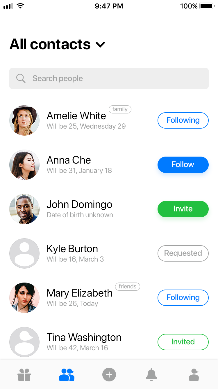 Friendsbox gallery image