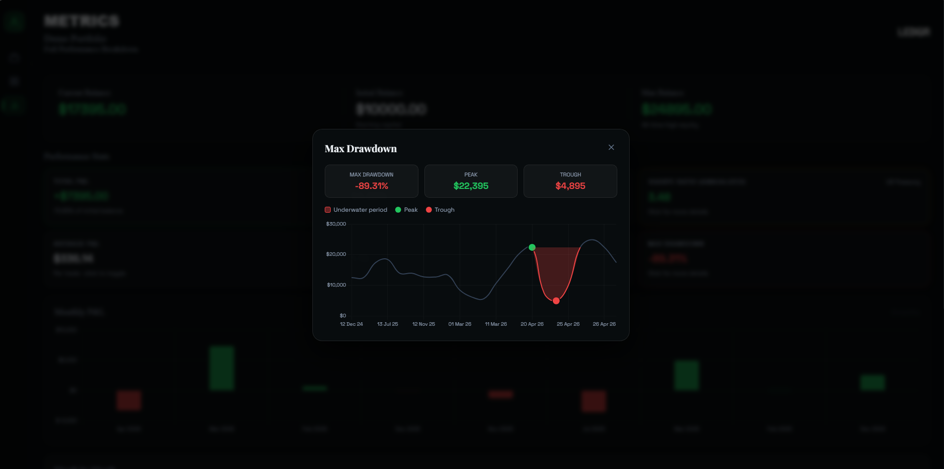 LEDGR Trading Journal gallery image