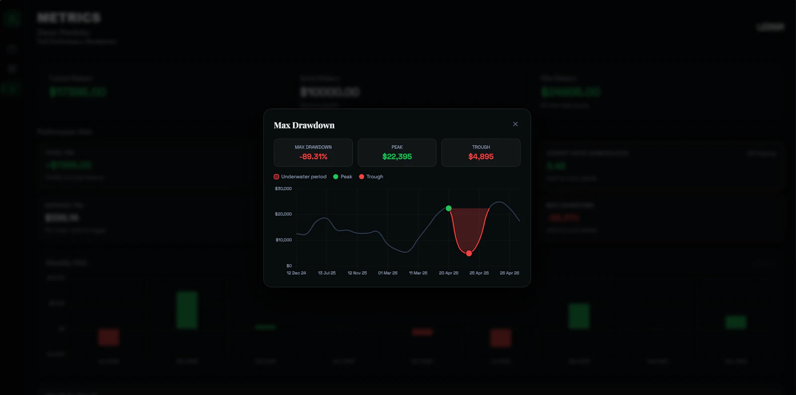 LEDGR Trading Journal screenshot 2
