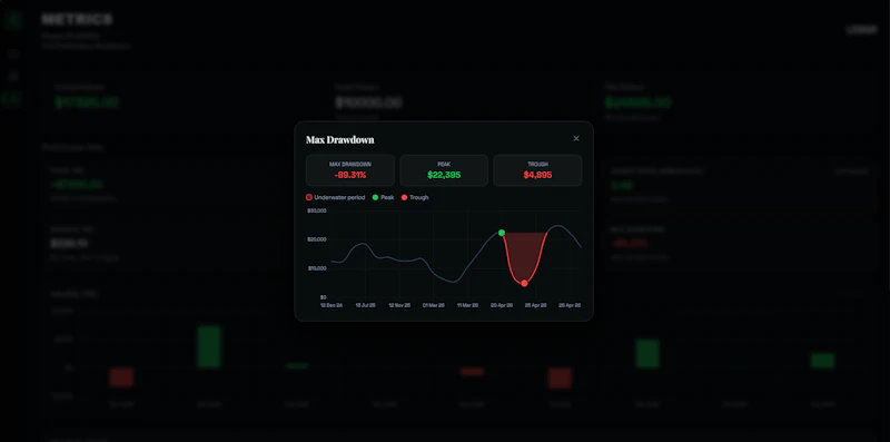 LEDGR Trading Journal screenshot 2