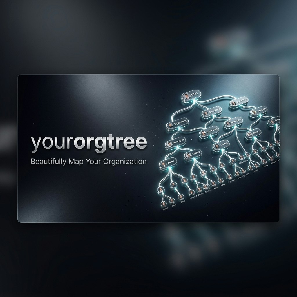 YourOrgTree — Organization Chart Maker gallery image
