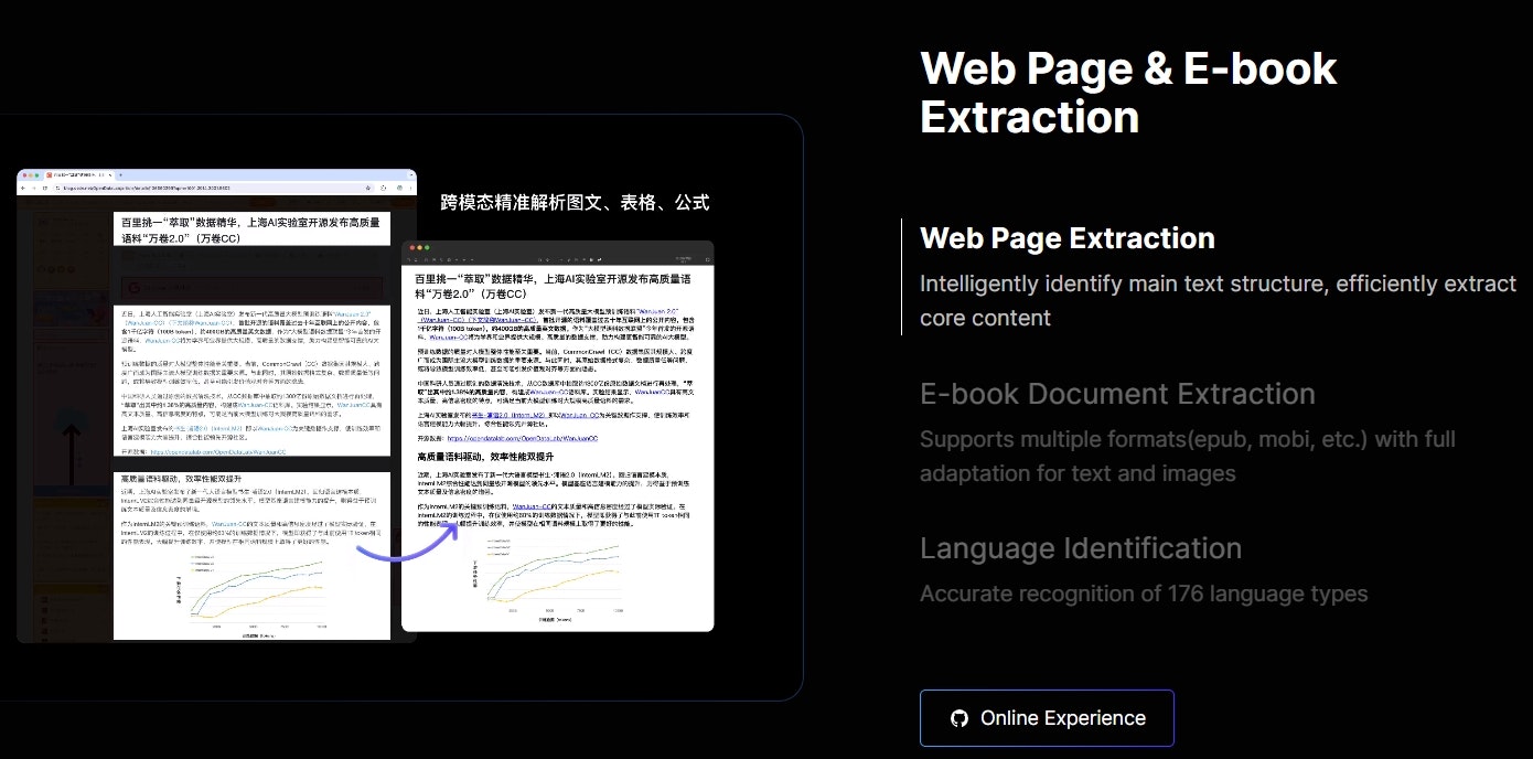 Mineru : One-stop Data Extraction Tool media 2